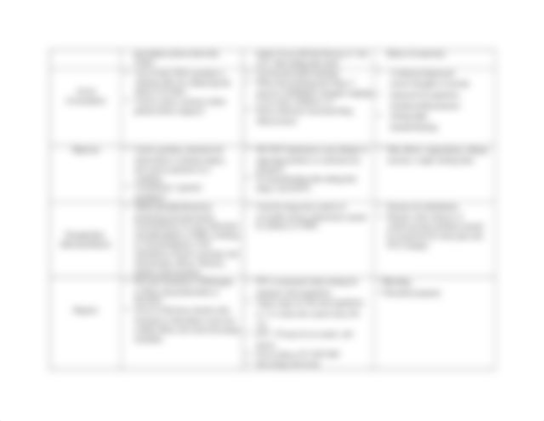 Respiratory Pharmacology Gloribel_d9zfubstoq8_page3