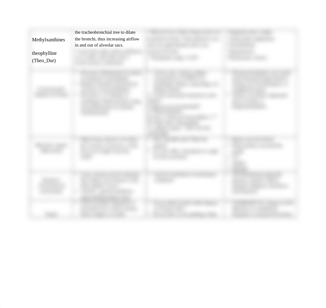 Respiratory Pharmacology Gloribel_d9zfubstoq8_page2