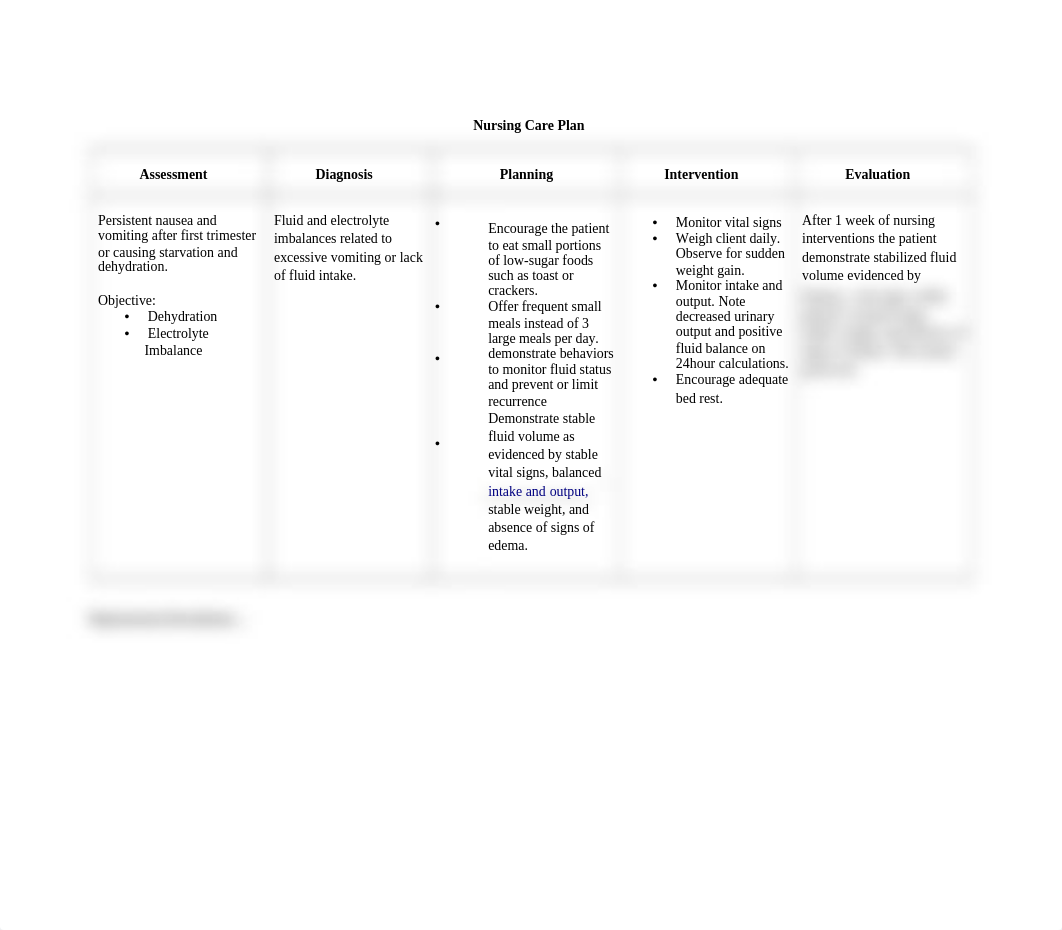 Nursing Care Plan.docx_d9zhrlszjrw_page1