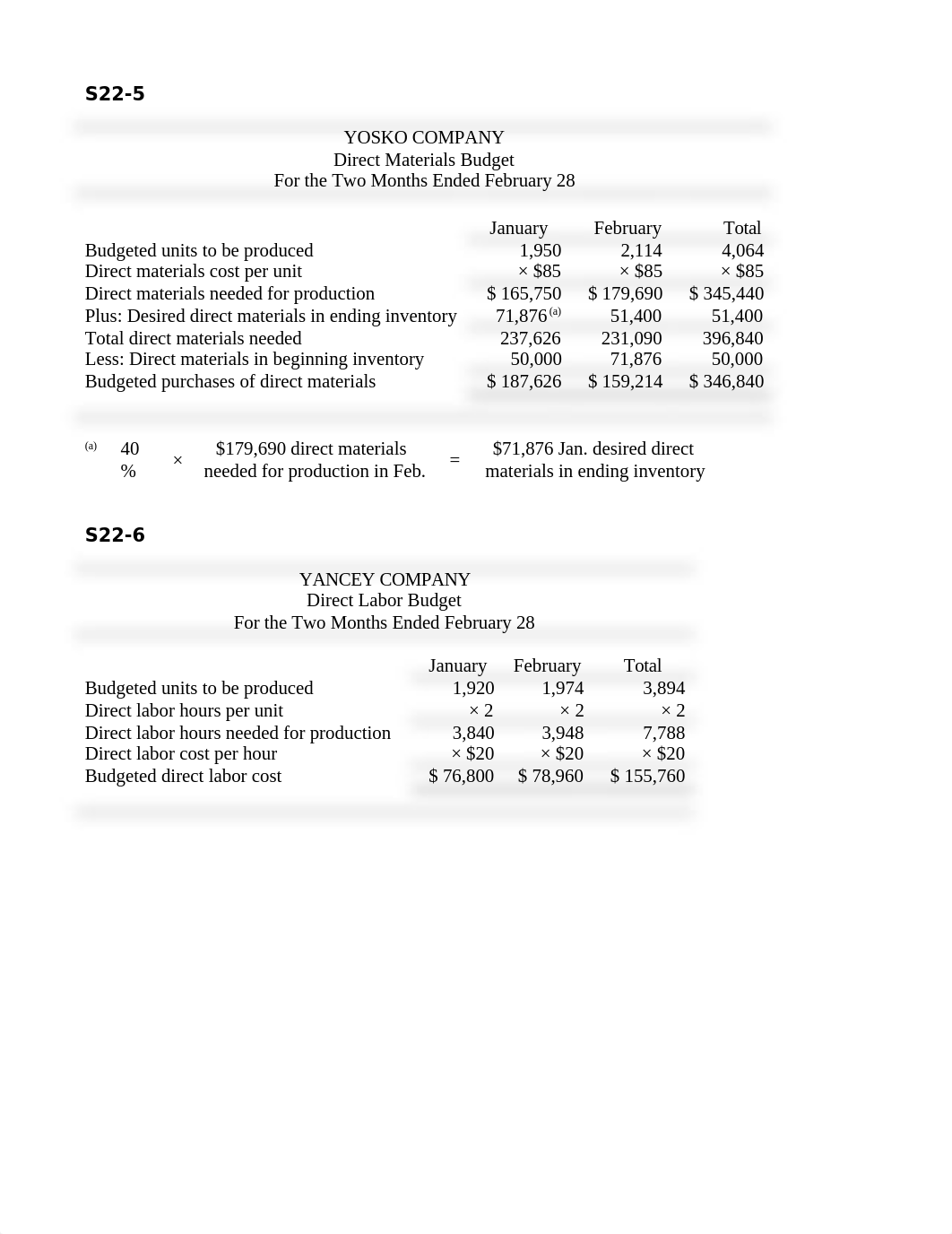 Chapter 22 Homework Answers_d9ziokmvyqr_page2