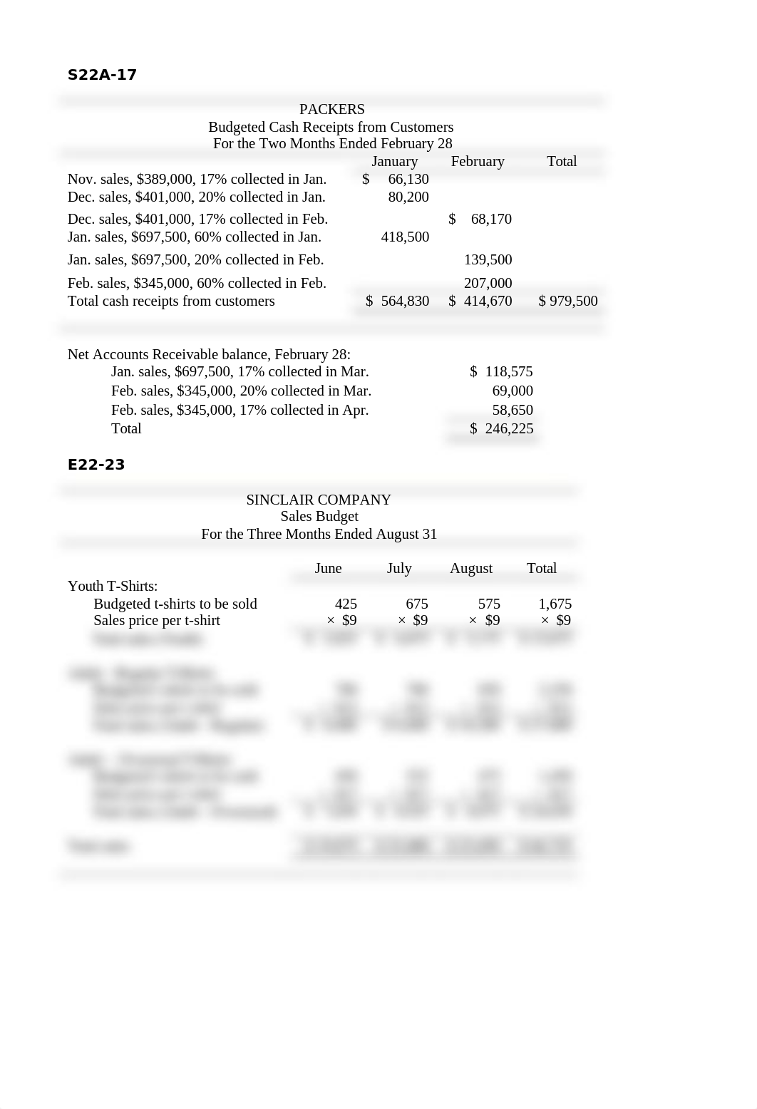 Chapter 22 Homework Answers_d9ziokmvyqr_page4