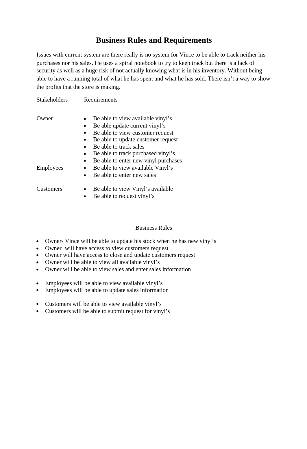 Vince's Vinyls Business Rules and Requirements_d9zkipvsqgm_page1