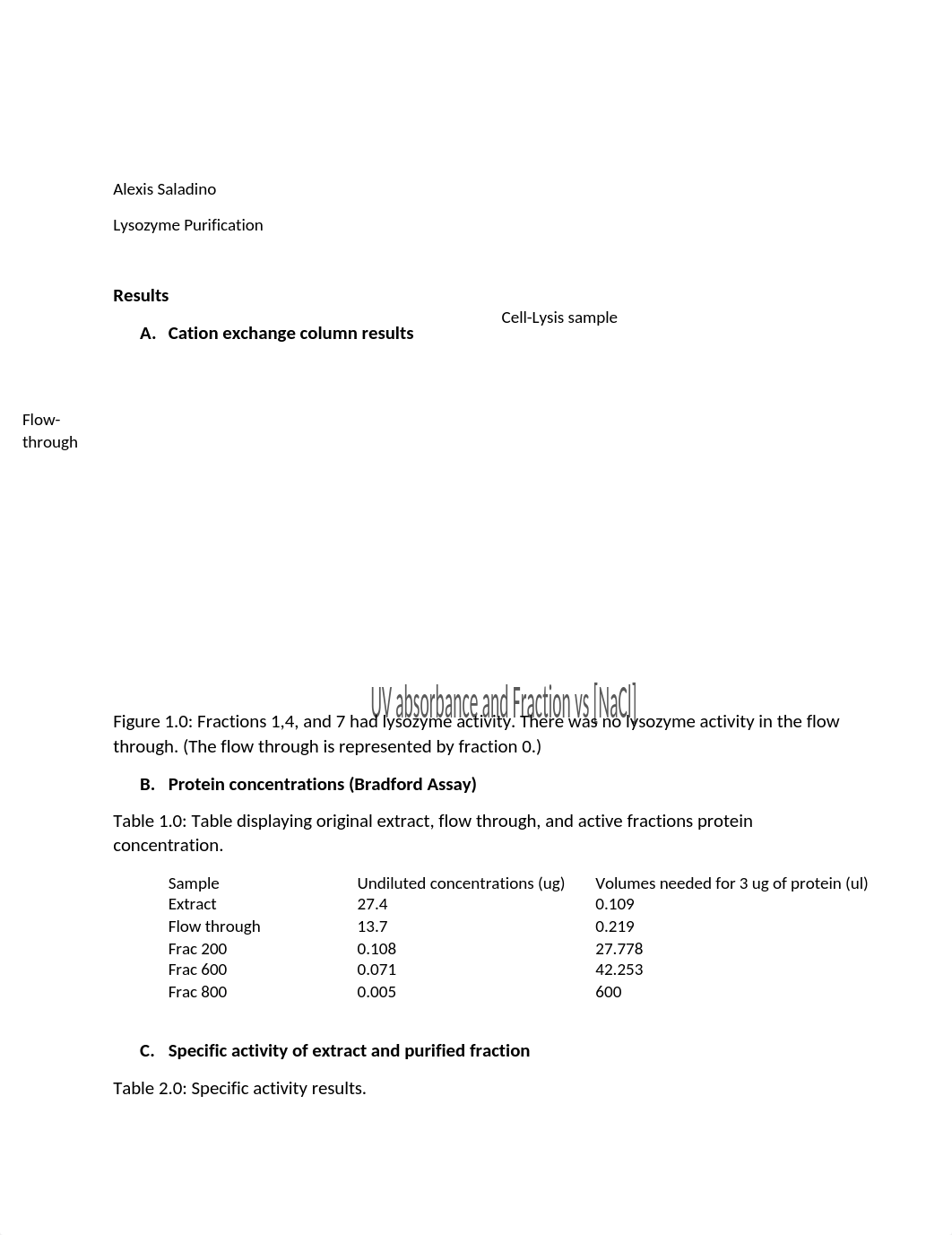 Lab report 7.docx_d9zoeyncufz_page1