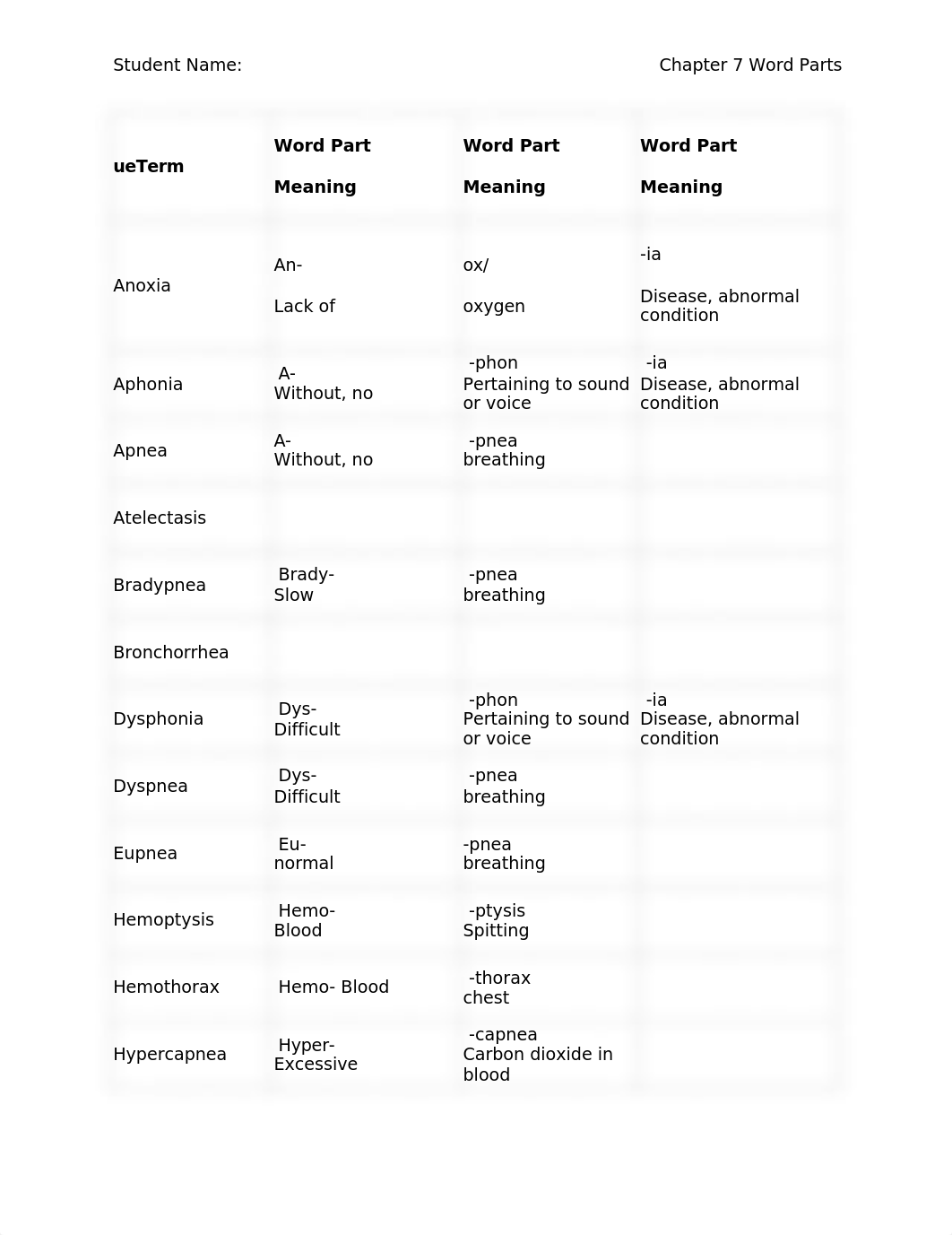 Chapter 7 - Word Parts - Drechsler.docx_d9ztrwbjt82_page1