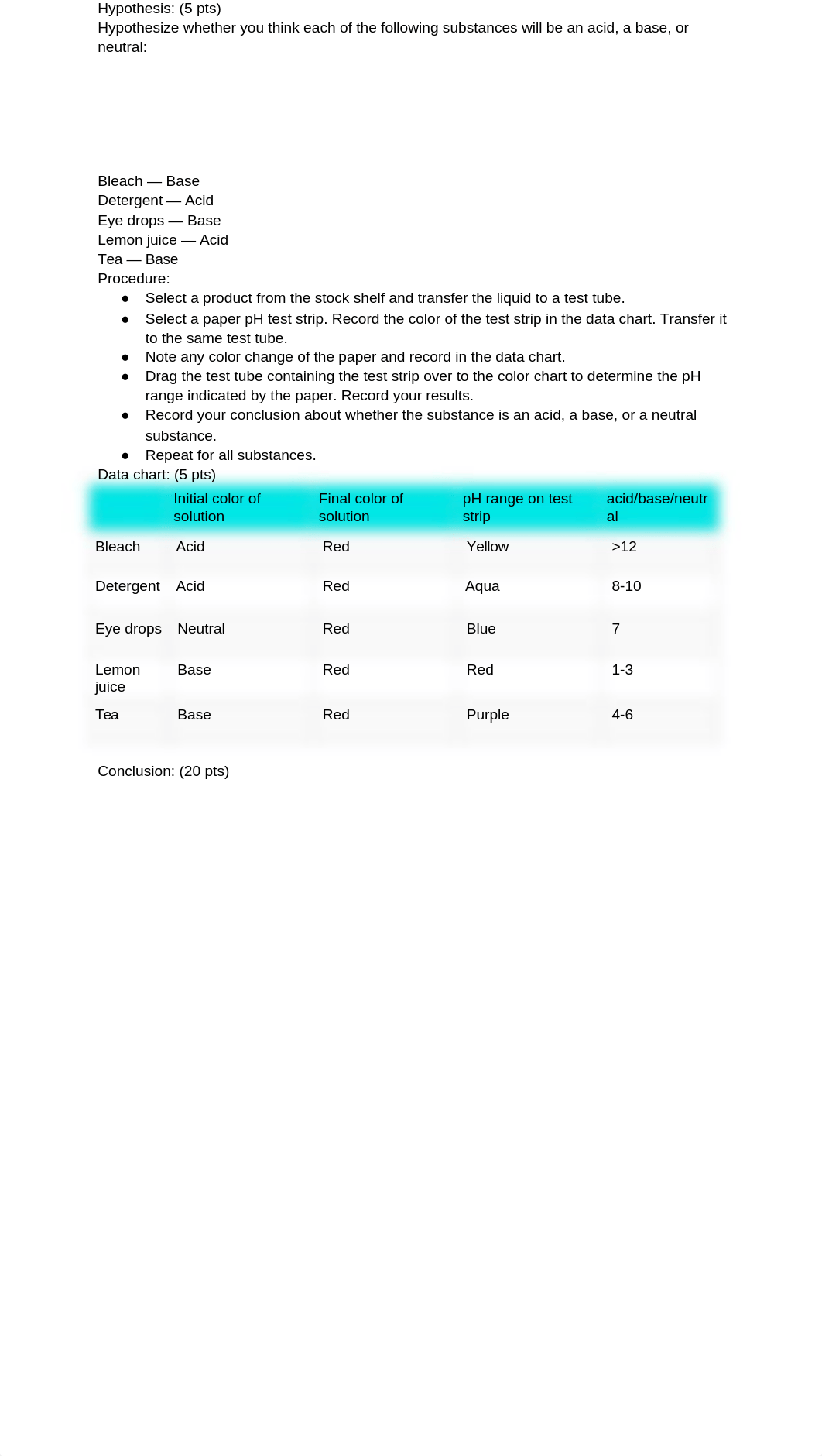 05.06 Lab Time_ Acid and Base Indicators.docx_d9zu92jp1uf_page1