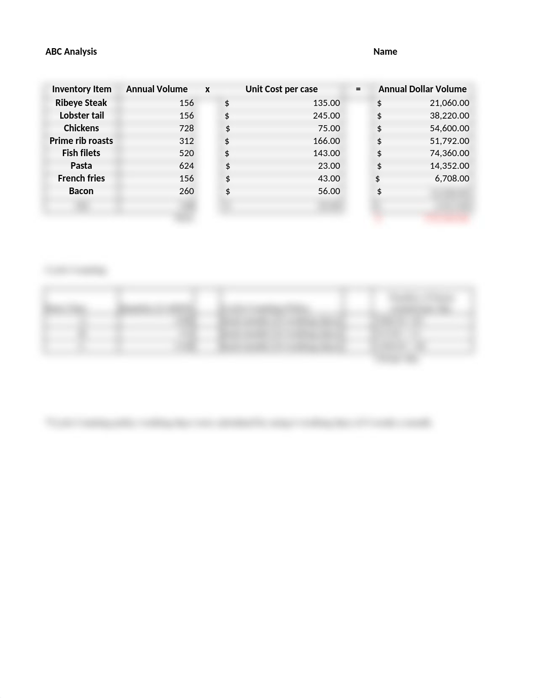 MGMT5575 - Week 6 Assignment.xlsx_d9zup0cs32q_page1