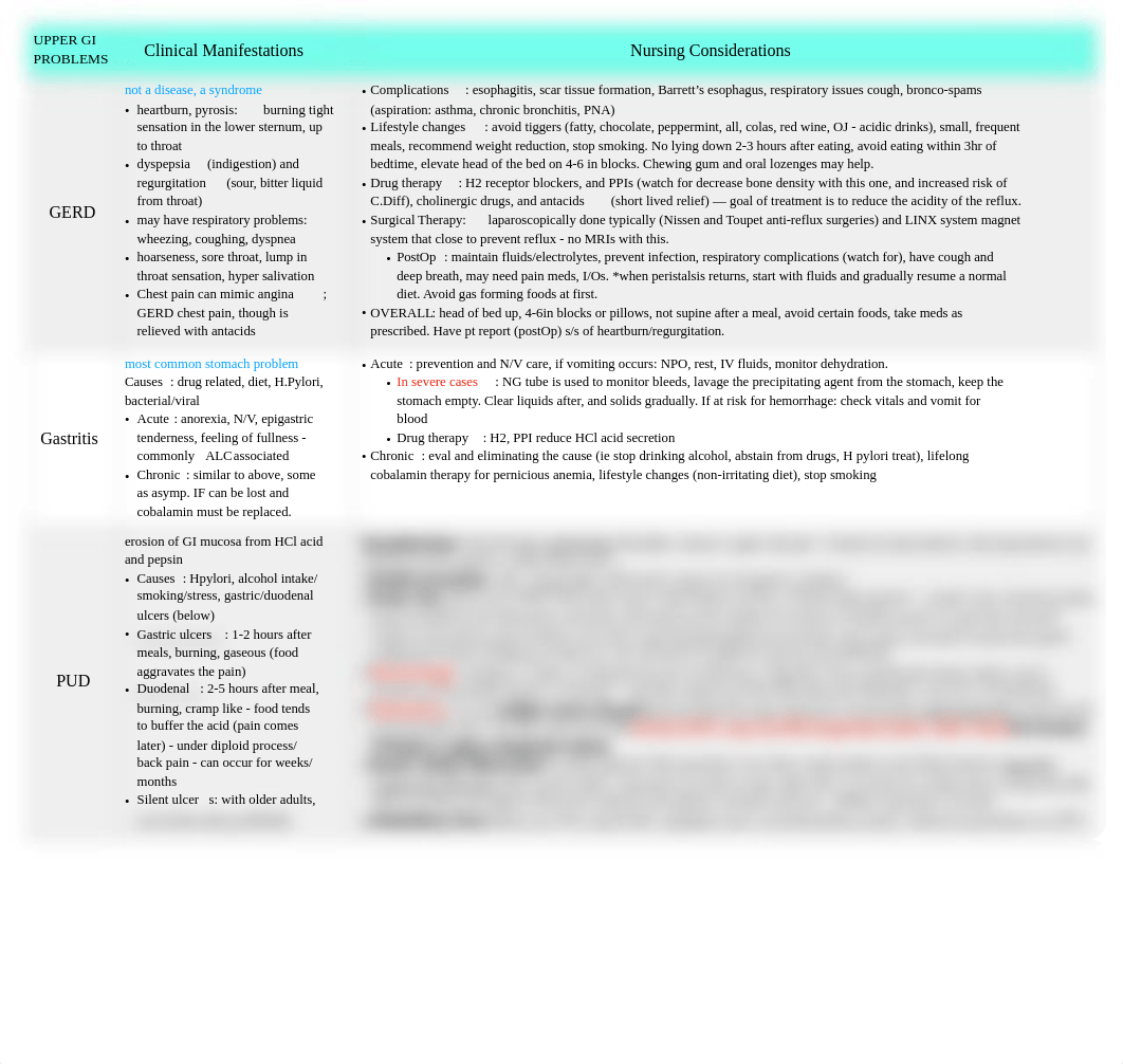 MedSurg Liver & Pancreas.pdf_d9zuxmxjfrn_page1