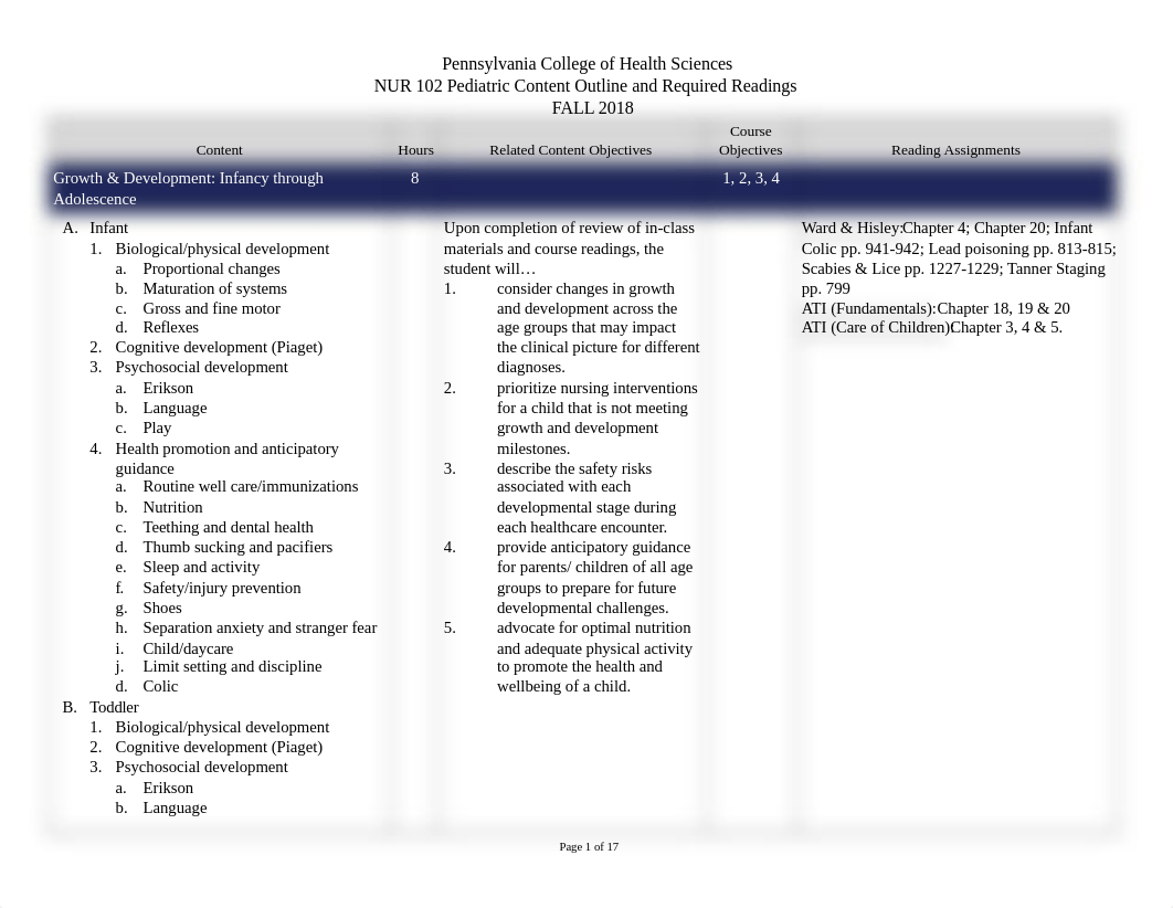 NUR 102 Pediatrics Content Outline.docx_d9zuyhgo65l_page1