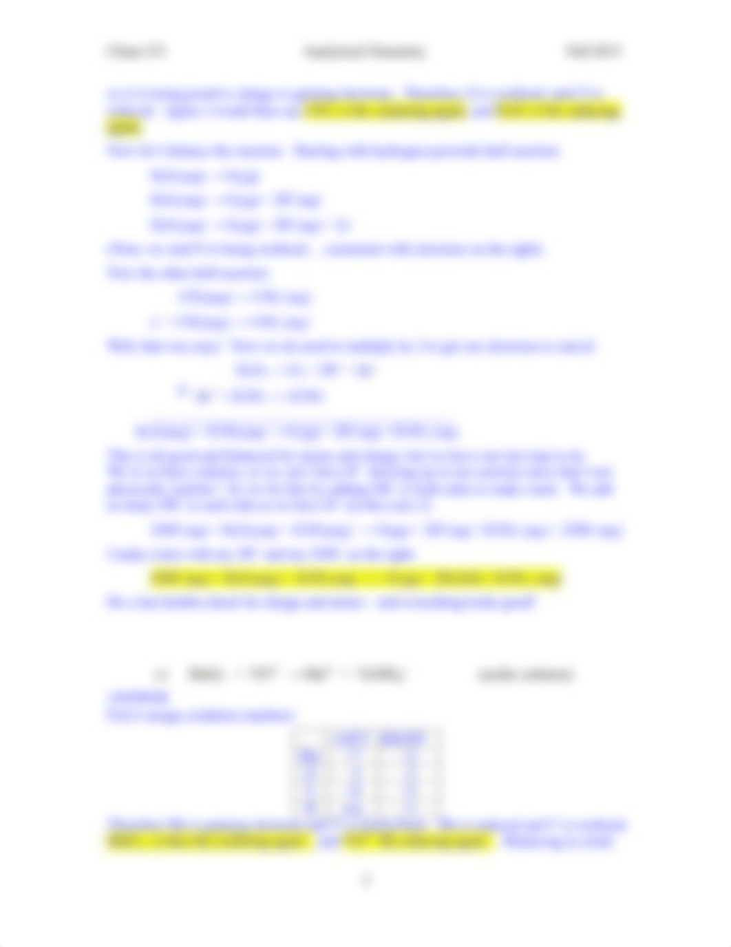 Problem Set 9 solutions on Redox Chem_da07h0ezmin_page3