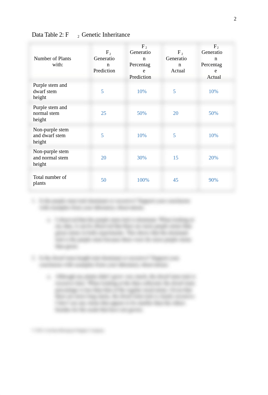 mendelian genetic inheritance.docx_da08vyaaul2_page3