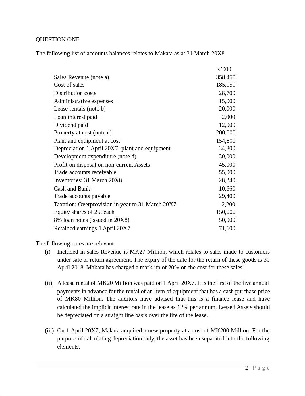 Corporate Reporting Group Assignment 1-Sept to Dec 2022 Semester.pdf_da09rvo25tr_page2