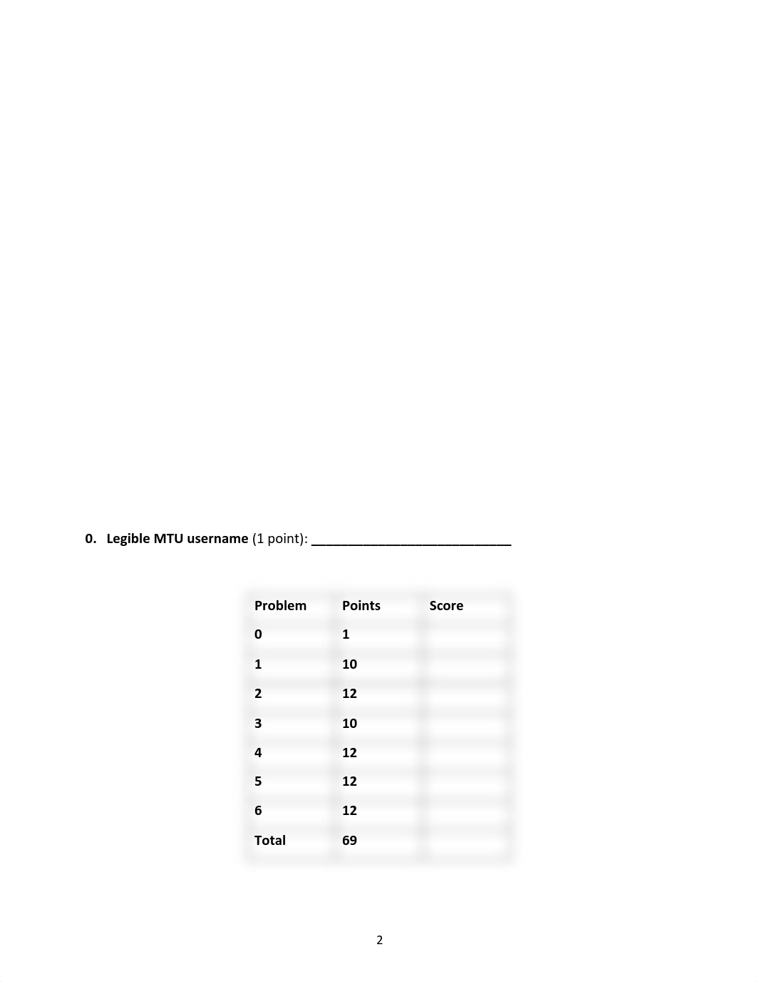 cs1141-midterm-s16.pdf_da0ggkbhs2i_page2