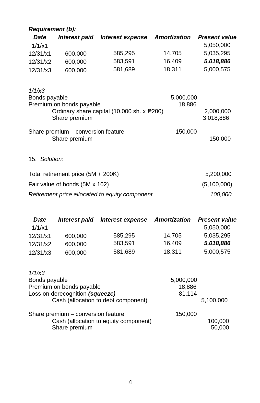 SOL. MAN._CHAPTER 3 BONDS PAYABLE & OTHER CONCEPTS.pdf_da0ll47bnh2_page4