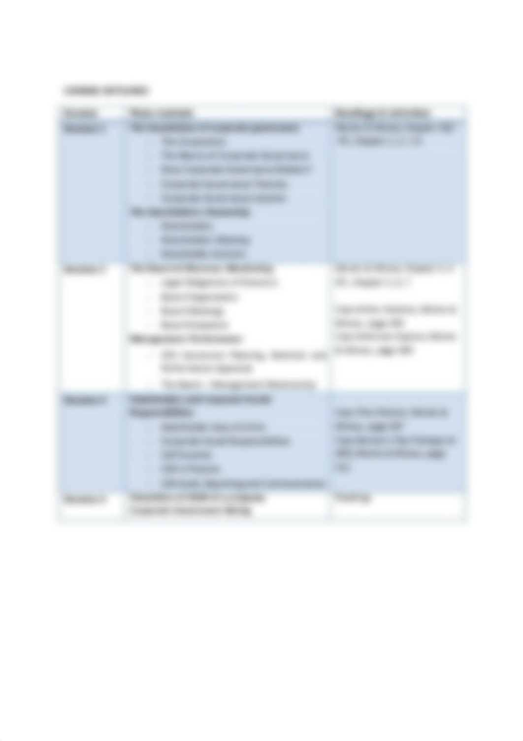 syllabus_corporate-governance-social-responsibilities-2012_hcmc-classes1 new version_da0m8mbzz1r_page2