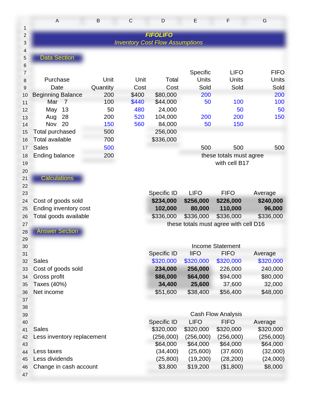 FIFOLIFO3_da0o66i7gjp_page1