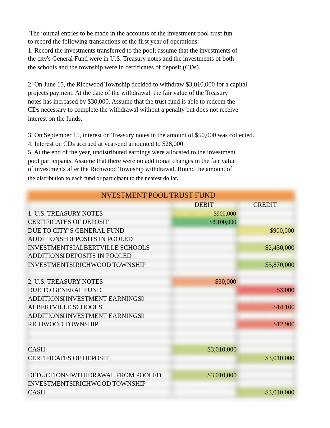 Investment Funds.xlsx_da0ts7uvumc_page2