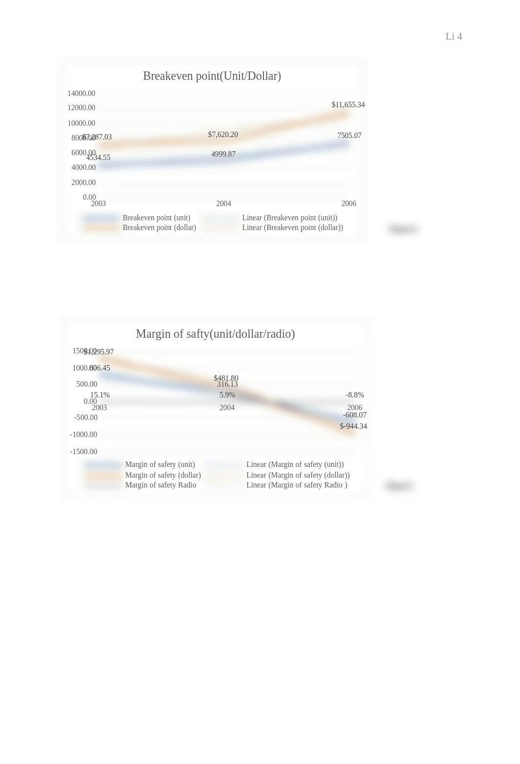 casestudy5.docx_da0txgzowep_page4