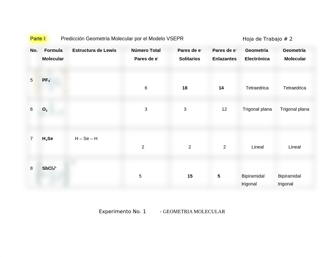 Tabla Geometria Molecular- Informe experimento 1.doc_da0vbjmjypm_page2