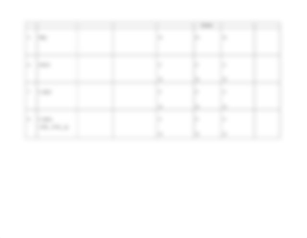 Tabla Geometria Molecular- Informe experimento 1.doc_da0vbjmjypm_page5