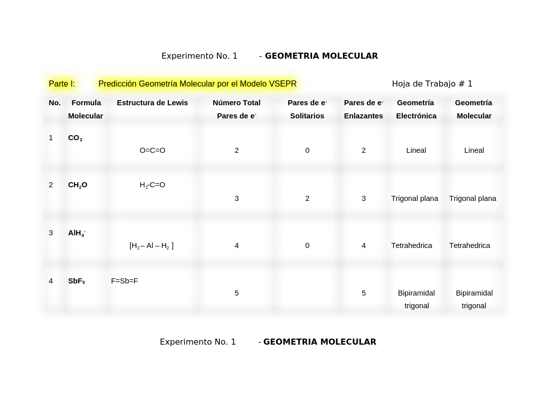 Tabla Geometria Molecular- Informe experimento 1.doc_da0vbjmjypm_page1