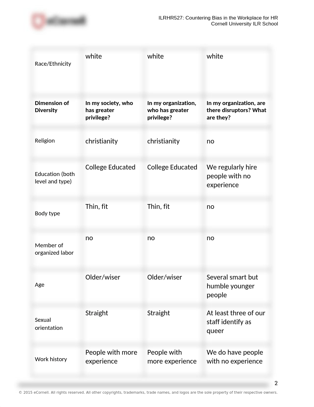 Bias in HR Course Project.docx_da0xtde9cfp_page2