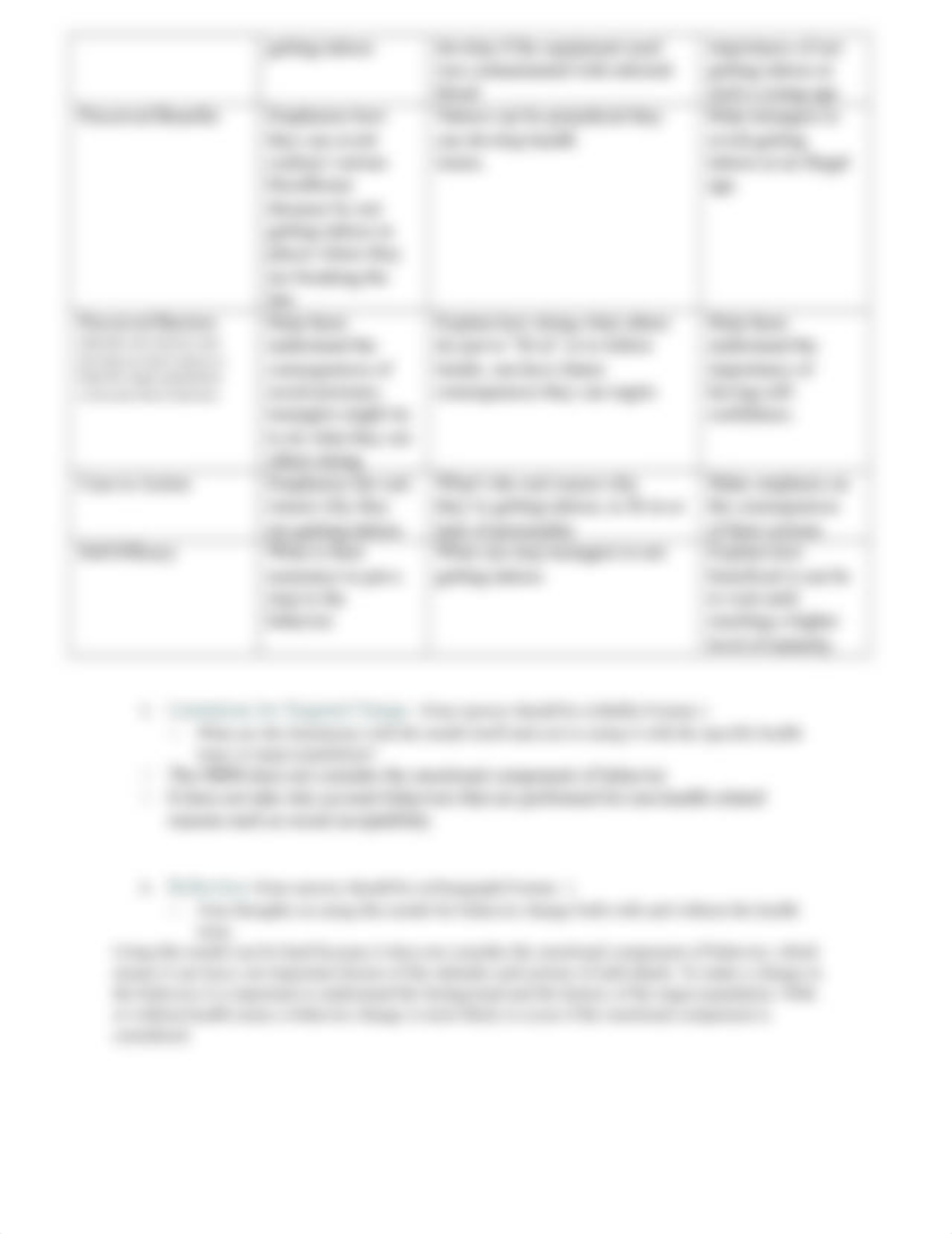 hs420_document_healthBeliefModelApp.docx_da0xwj6wk6a_page2