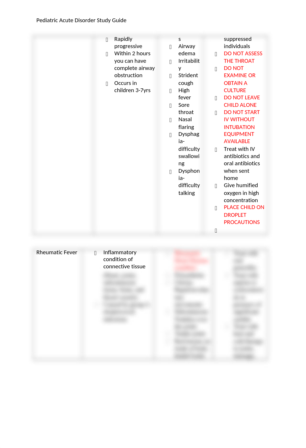 Pedeatric Disorders Study guide.docx_da108w3h0b1_page2