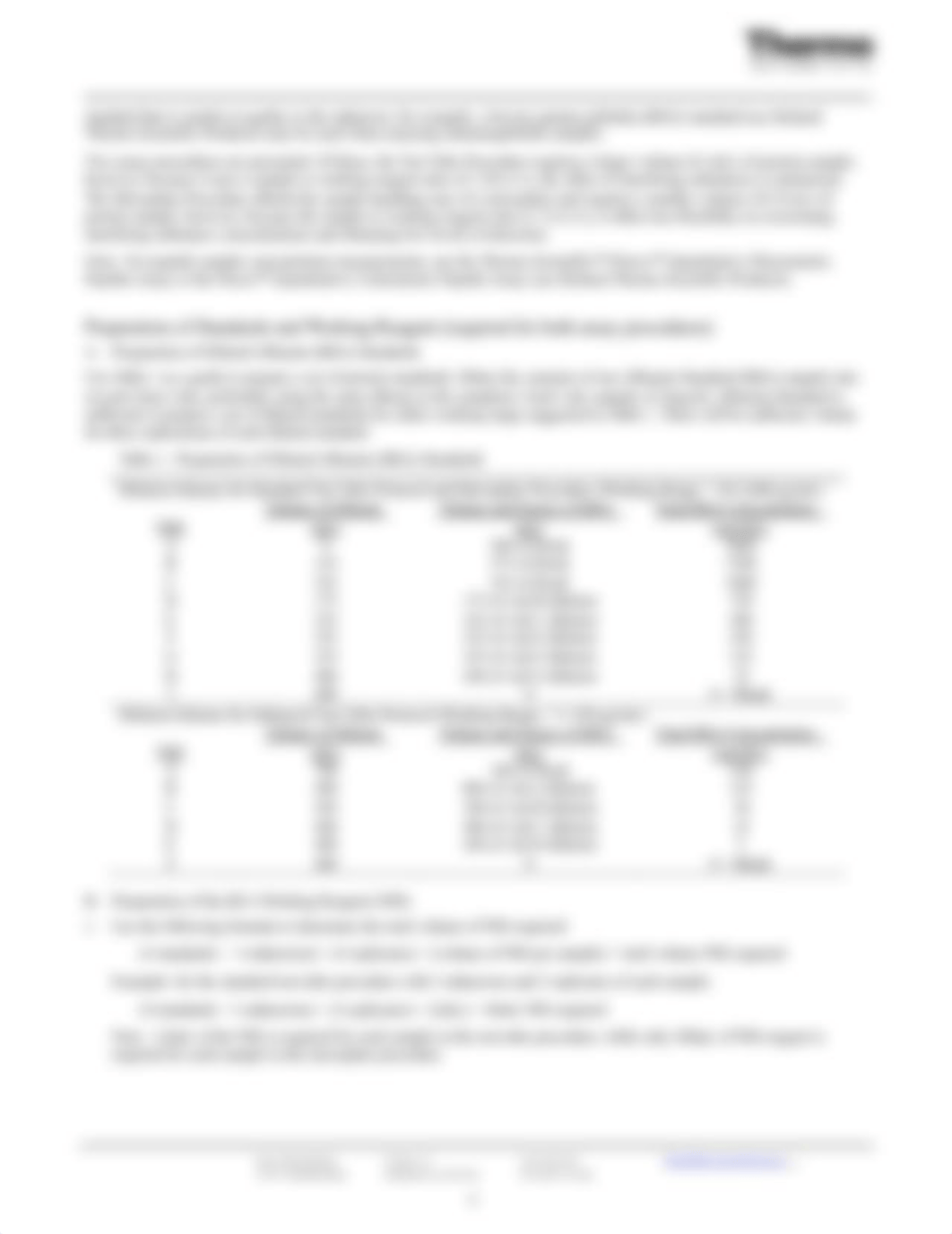 Pierce BCA Protein Assay_da10kuza8gj_page2