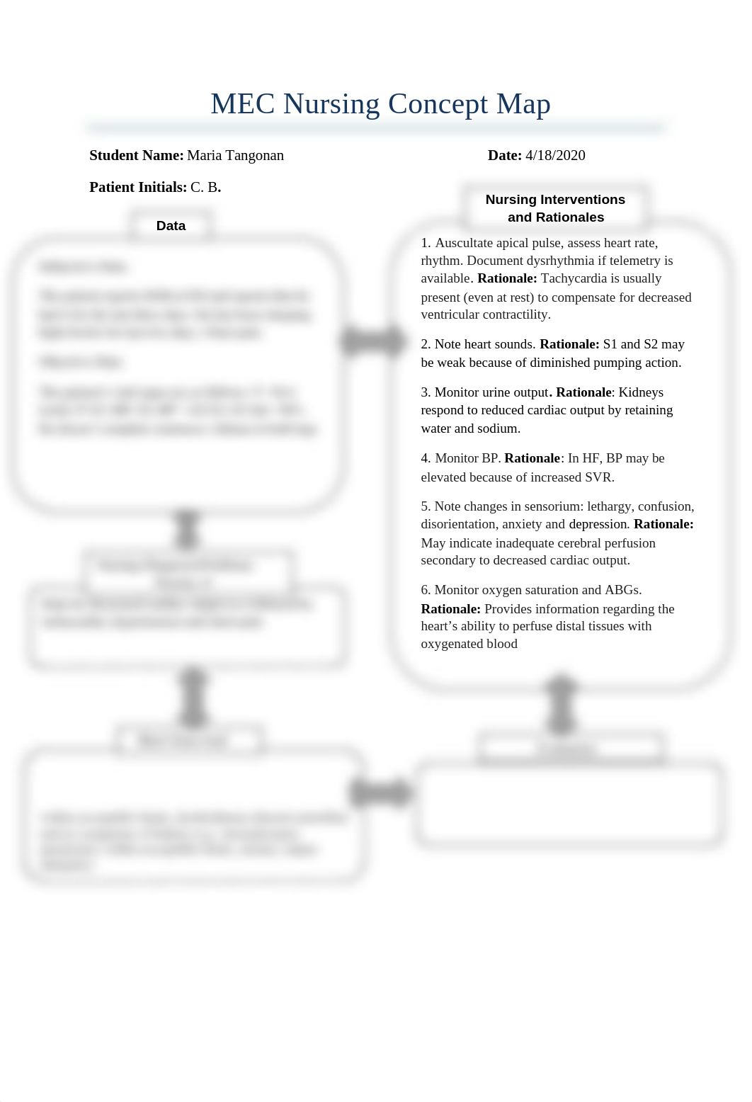 Heart Failure Concept Map Maria Tangonan.docx_da129umsxf1_page1