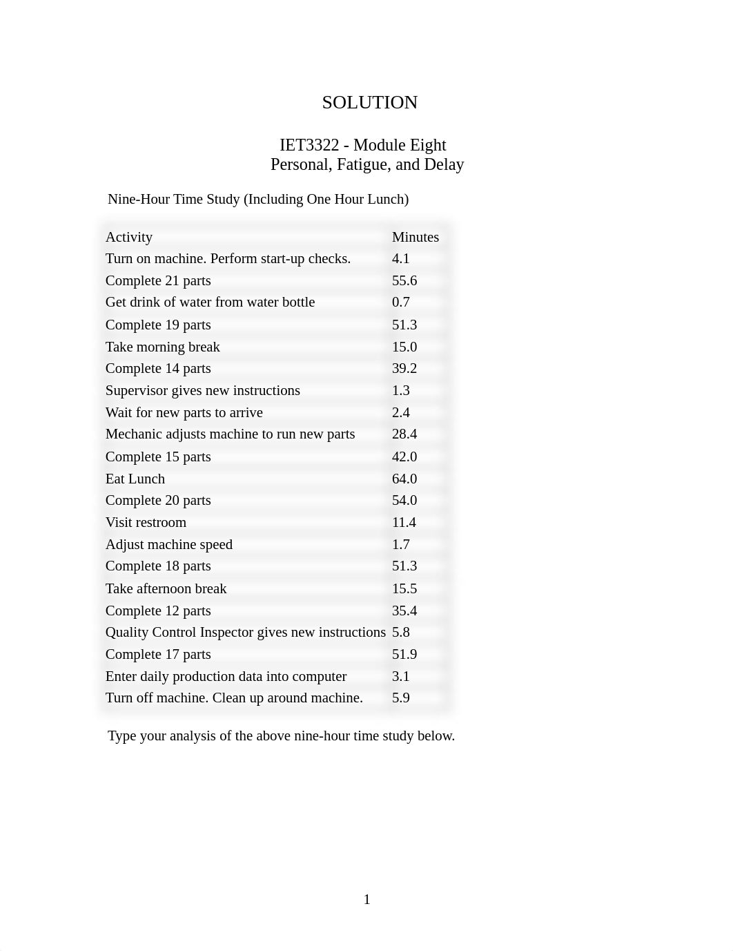 Module 8 Solution.doc_da12ilaqcrh_page1