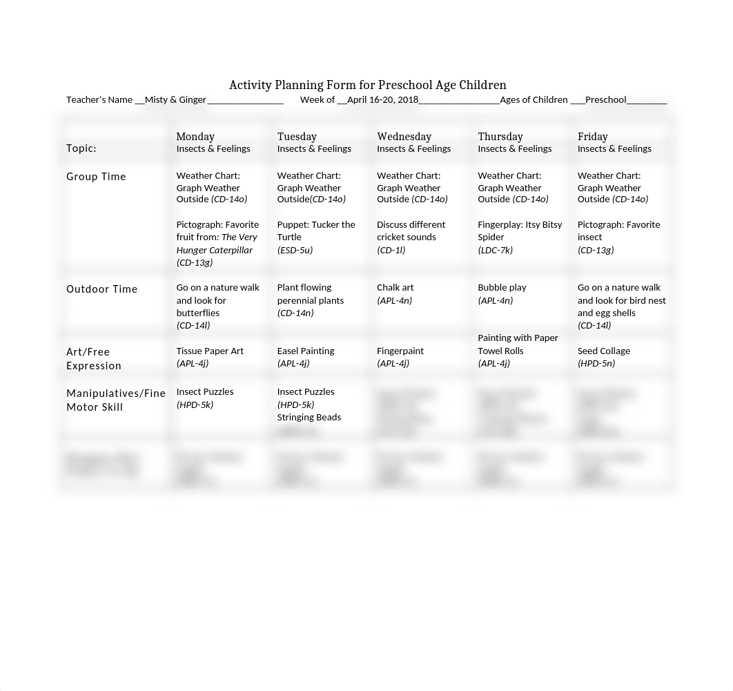 EDU_119_Foundations_Activity_Planning_Form_for_Preschool_Age_Children-1.docx_da16fnqboip_page1