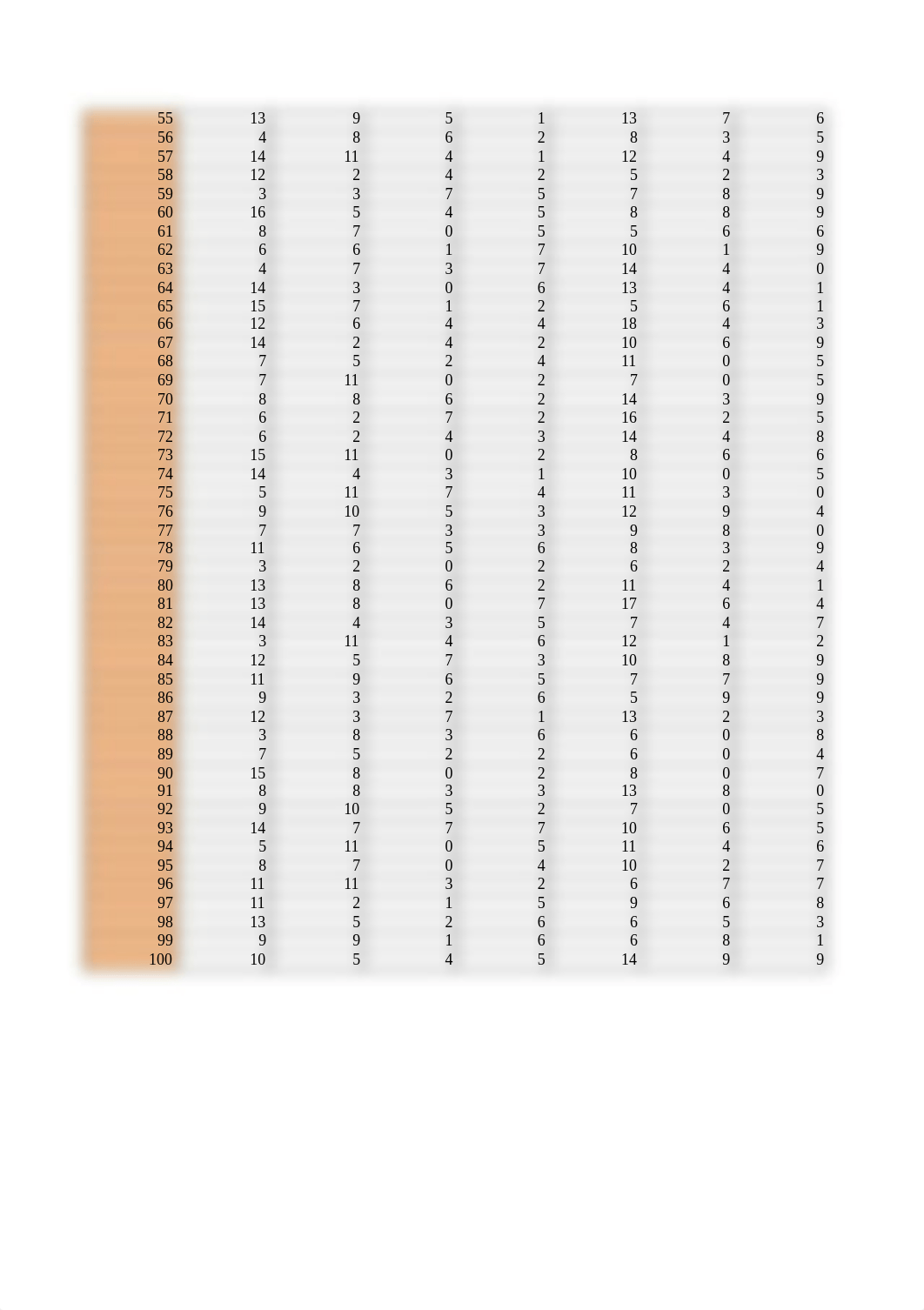 CKG Parts Analysis.xlsx..xlsx_da18iuwarlw_page3