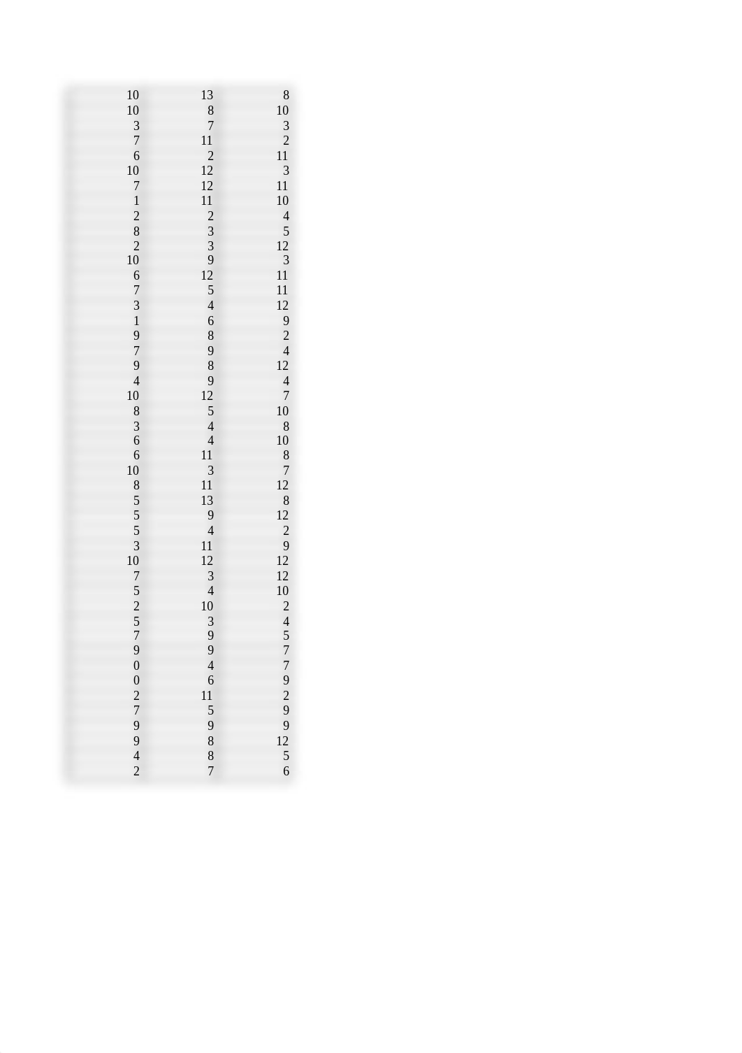 CKG Parts Analysis.xlsx..xlsx_da18iuwarlw_page5