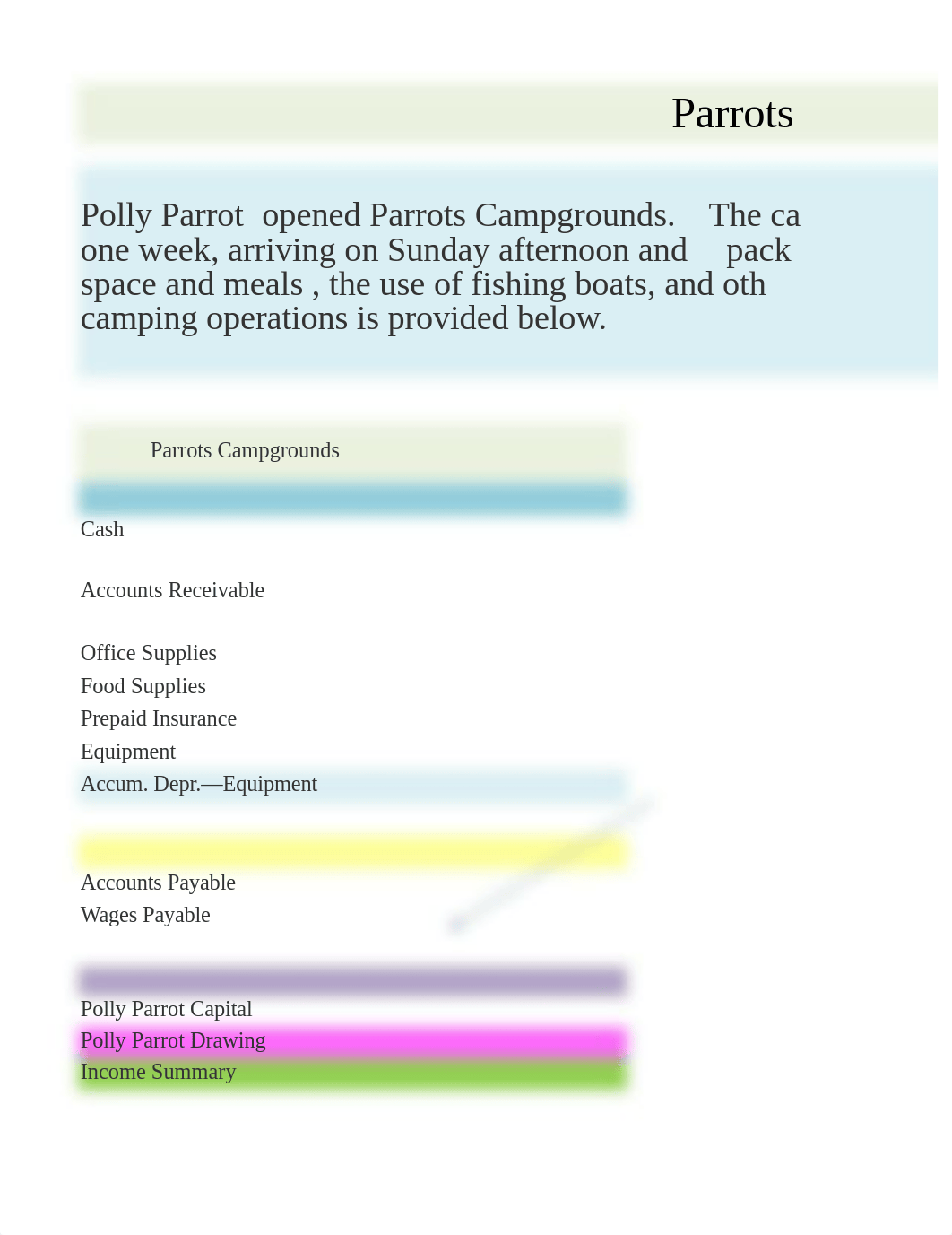 AC107 Unit 7 Final Parrots Campground Project Amber Lillge Final.xlsx_da19g0ih71l_page3