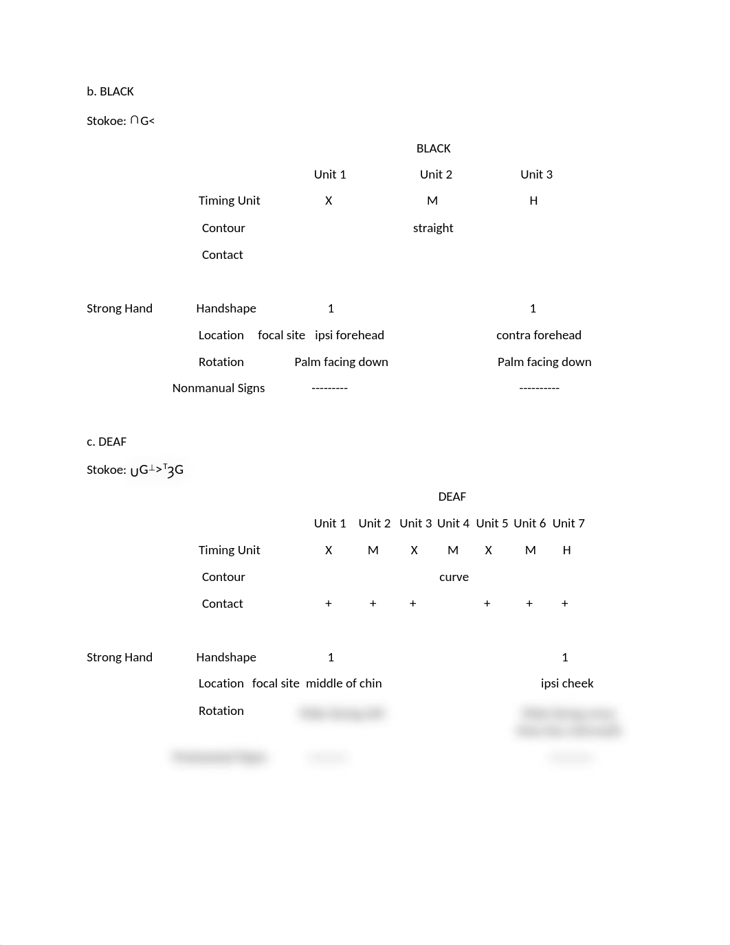 Homework Assignment 4_da1a8vh8hcu_page2