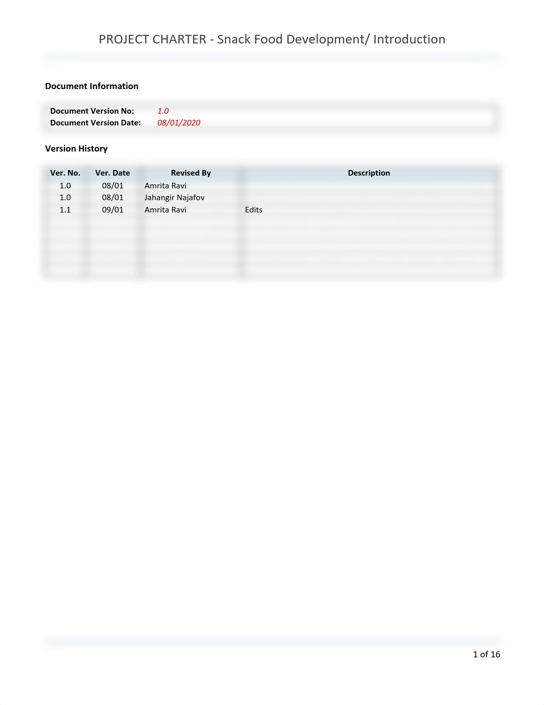 PROJECT CHARTER Group Assignment Unit 3.pdf_da1cpw8dwo3_page1