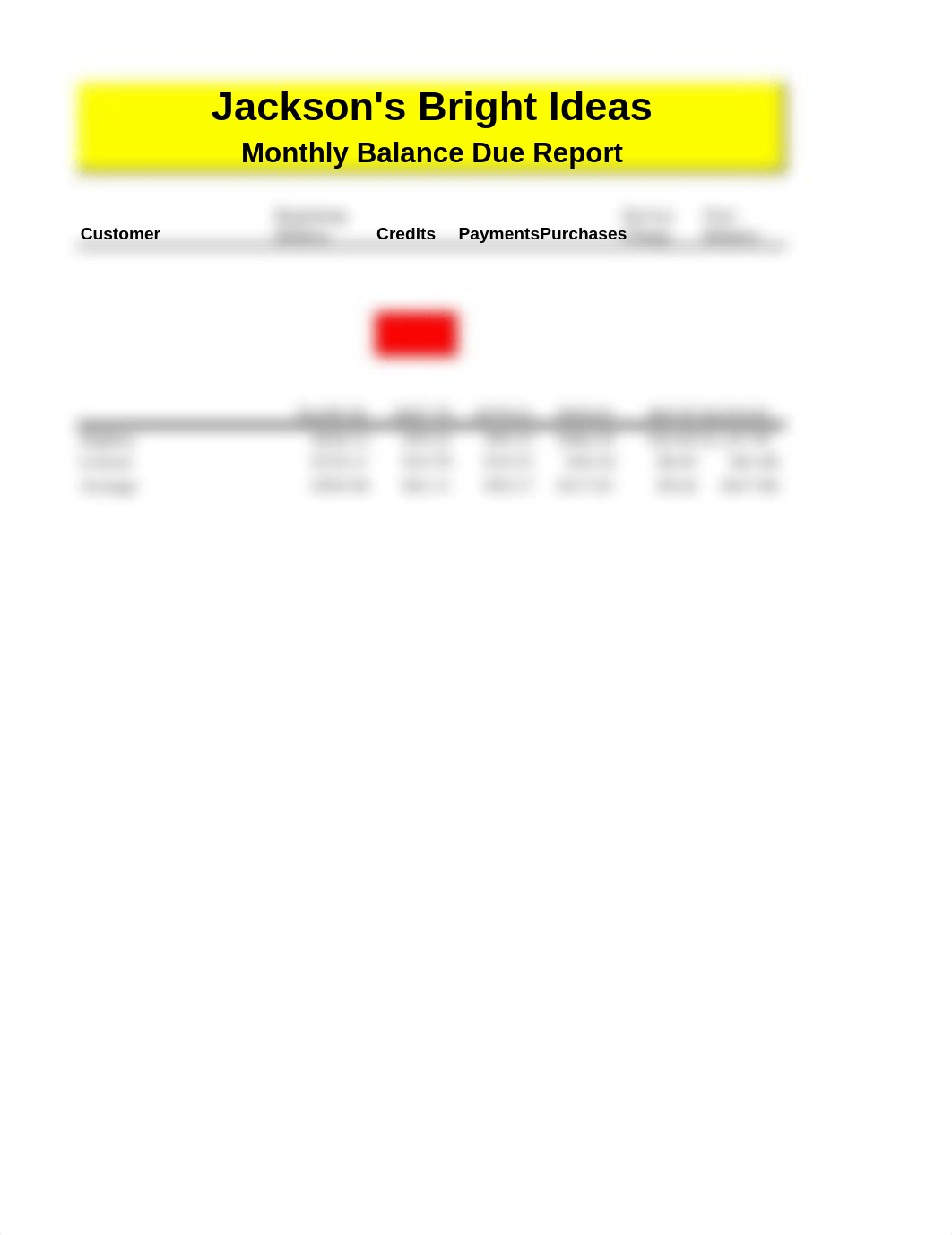 Lab_2-2_Jackson's_Bright_Ideas_Monthly_Balance_Due_Report_Jim_McErlean_da1d9km8bvz_page1