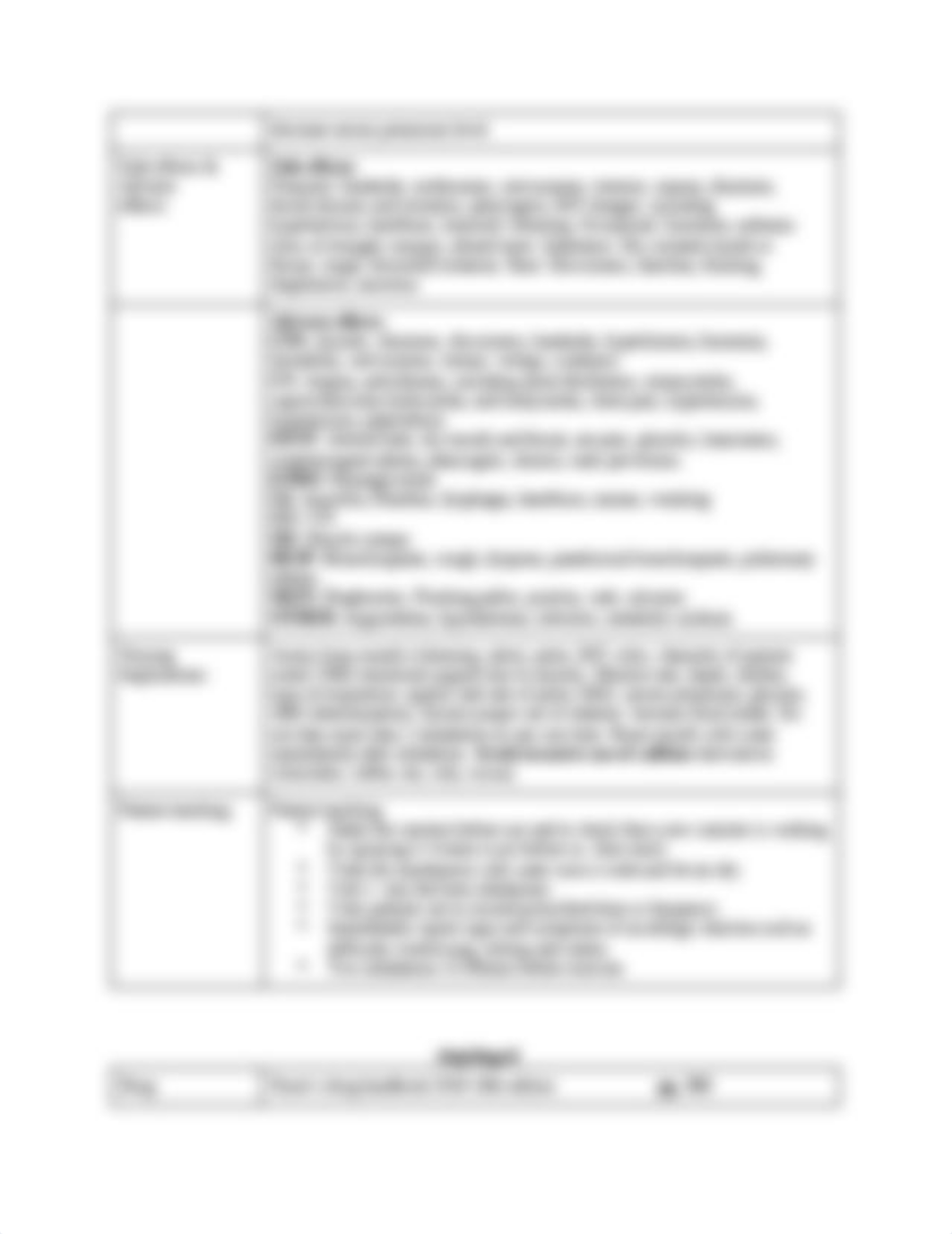 Med-Surg Virtural 3 Drug Cards.docx_da1feqqe9qa_page3