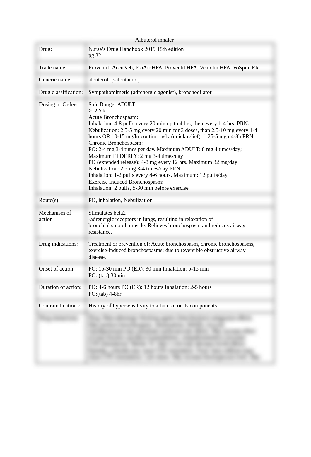 Med-Surg Virtural 3 Drug Cards.docx_da1feqqe9qa_page2