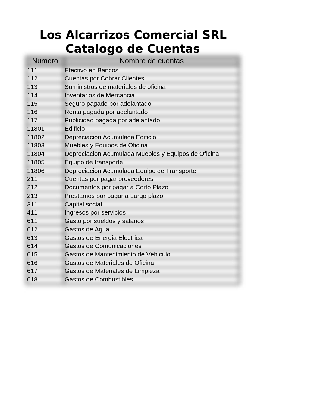 Plantilla Actividad 1 Mod.4  Caja Chica..xlsx_da1hqbjyf1p_page1