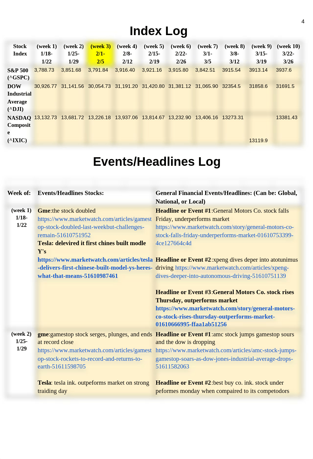 Mitch Mowry Stock Portfolio Final Project Template.docx_da1i377em18_page4