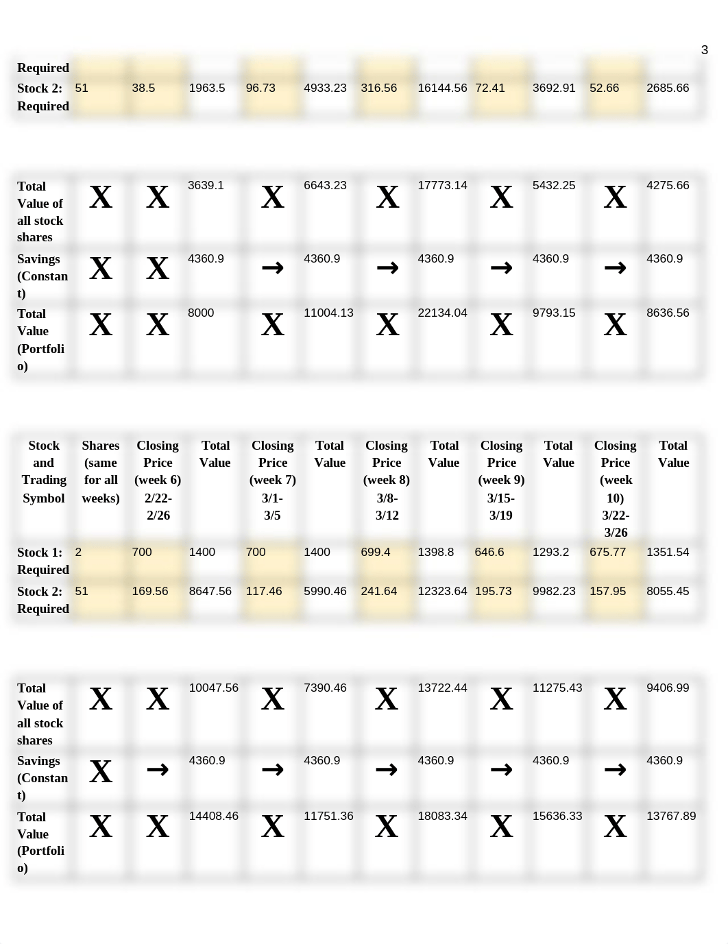 Mitch Mowry Stock Portfolio Final Project Template.docx_da1i377em18_page3