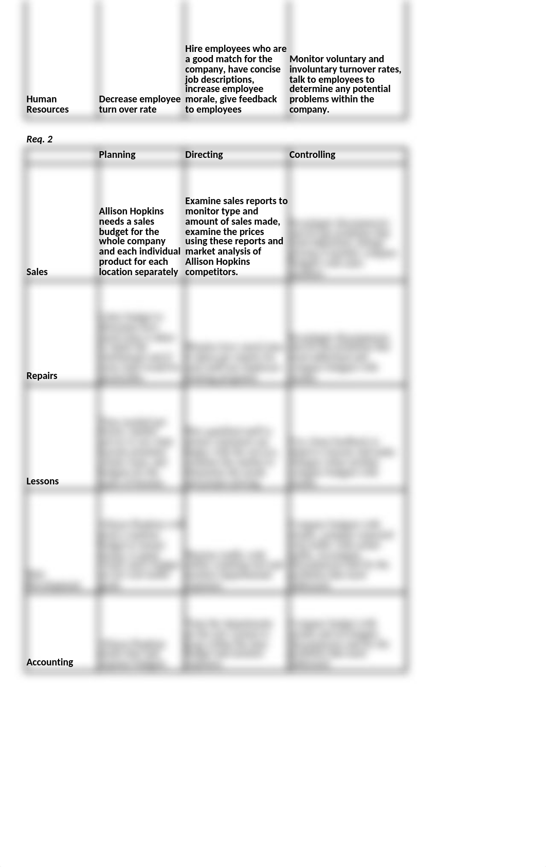 Chapter 1 Final Assignment Resave_da1ic54ofhp_page2