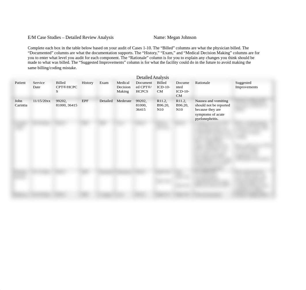 Case Study Review Analysis.doc_da1oelvhtqb_page1