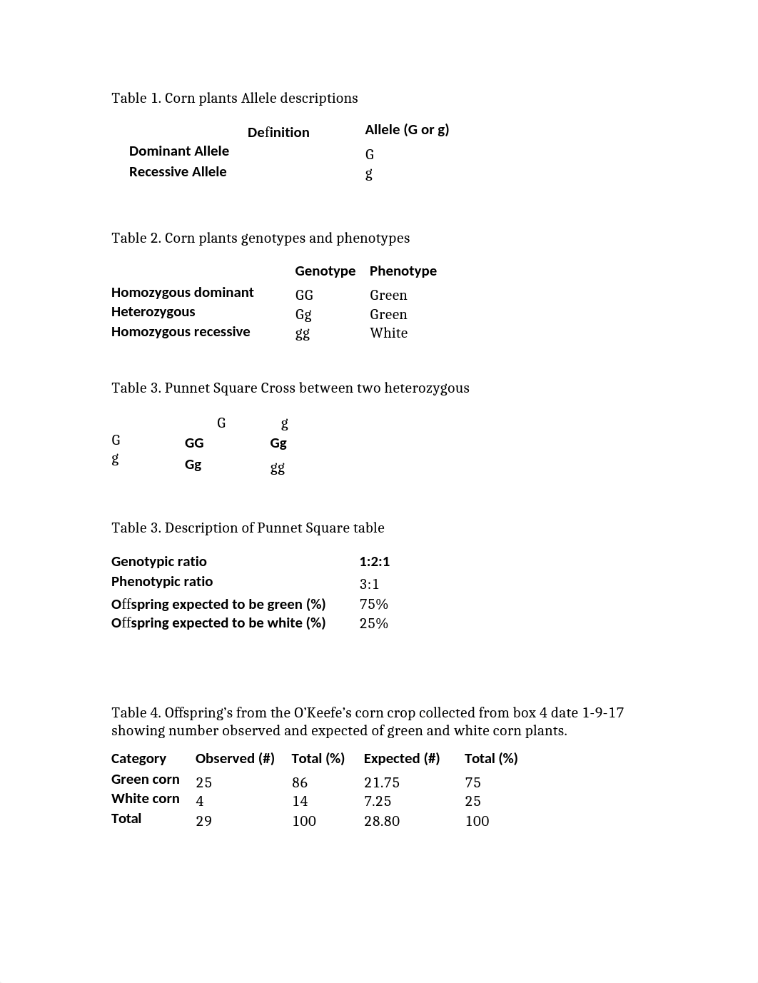 biology 1406 tables_da1pus4sf7z_page1