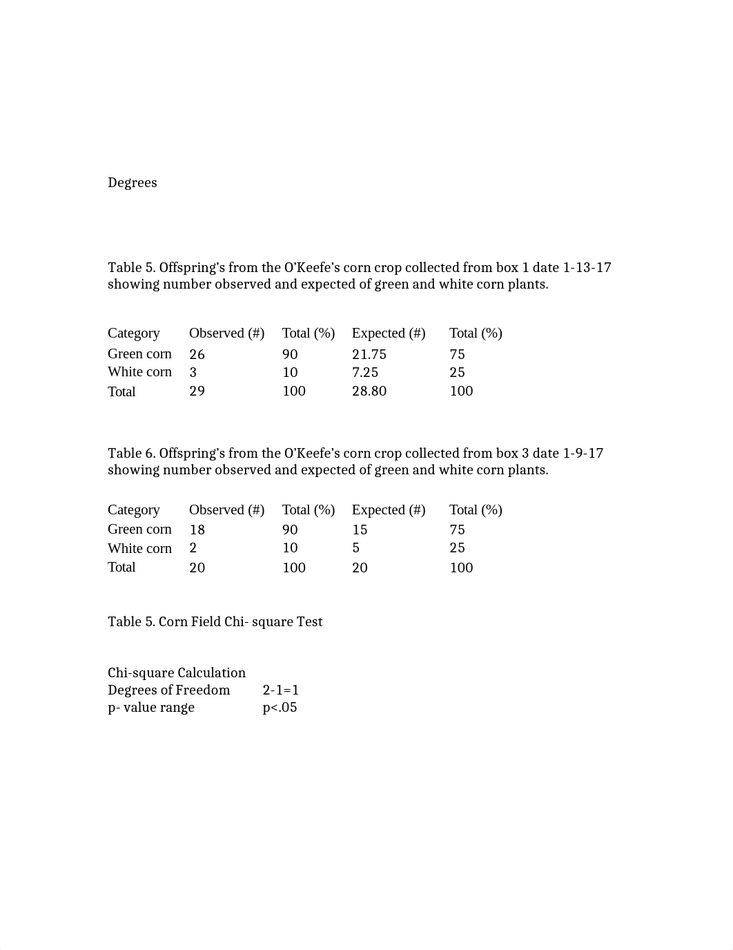 biology 1406 tables_da1pus4sf7z_page2