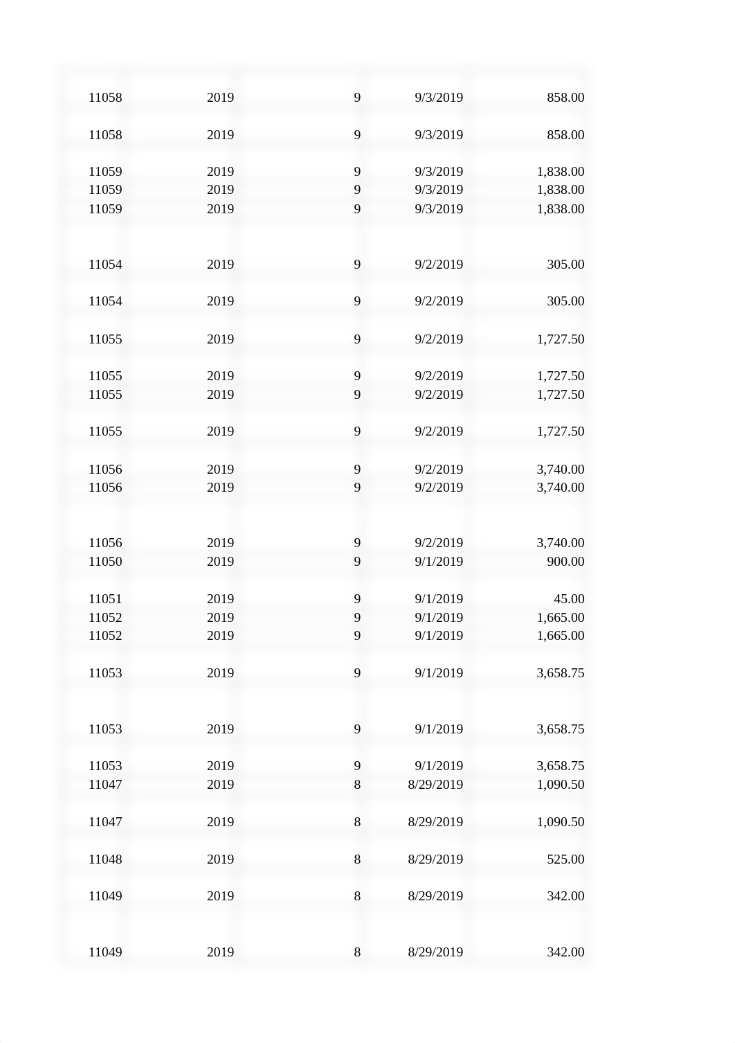 DDDM PART 2 Culminating Project_ Data Analysis Report_part 2_Michaela Lewis.xlsx_da1r6c18fkz_page4