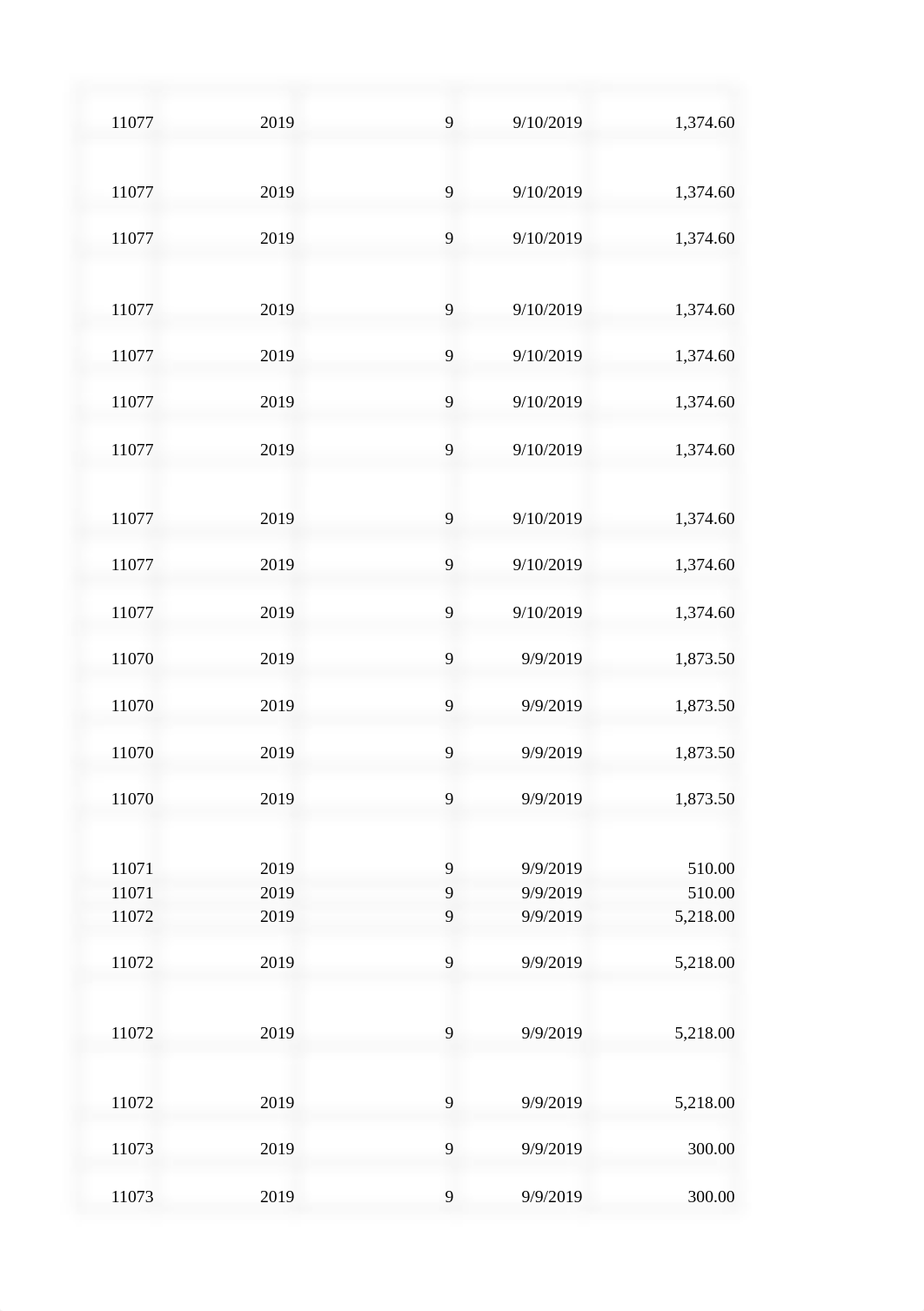 DDDM PART 2 Culminating Project_ Data Analysis Report_part 2_Michaela Lewis.xlsx_da1r6c18fkz_page2