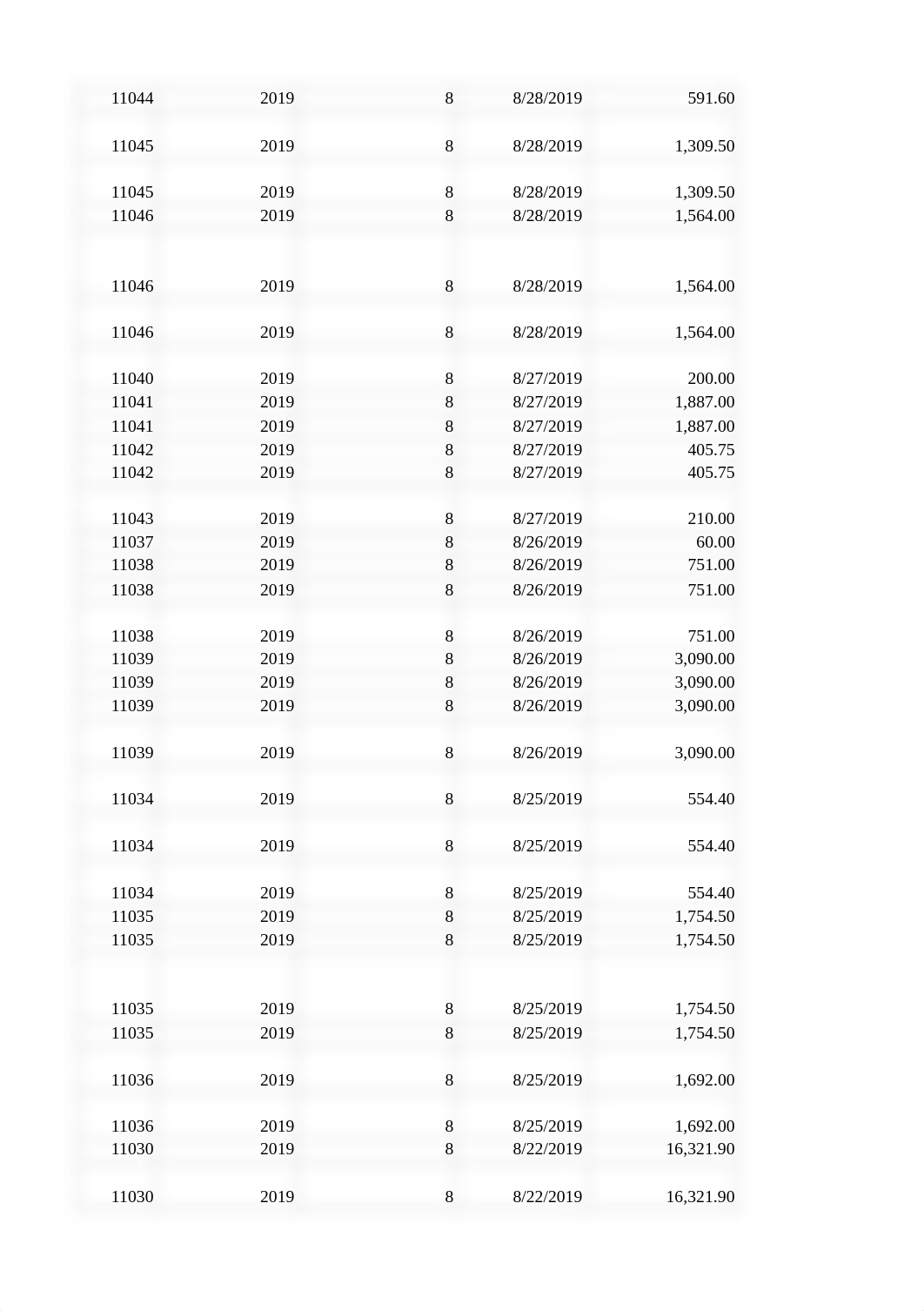 DDDM PART 2 Culminating Project_ Data Analysis Report_part 2_Michaela Lewis.xlsx_da1r6c18fkz_page5