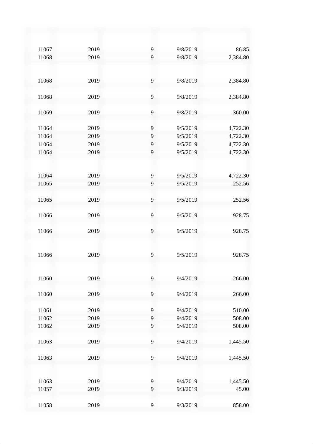 DDDM PART 2 Culminating Project_ Data Analysis Report_part 2_Michaela Lewis.xlsx_da1r6c18fkz_page3